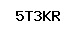 Code antispam