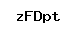 Code antispam